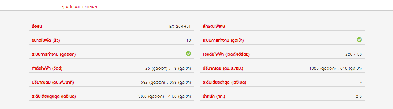 พัดลมระบายอากาศแบบติดผนัง (EX-25RH5T) - Image 4